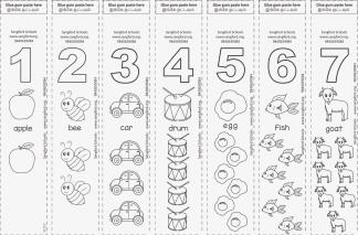 Rista – Number Wristband