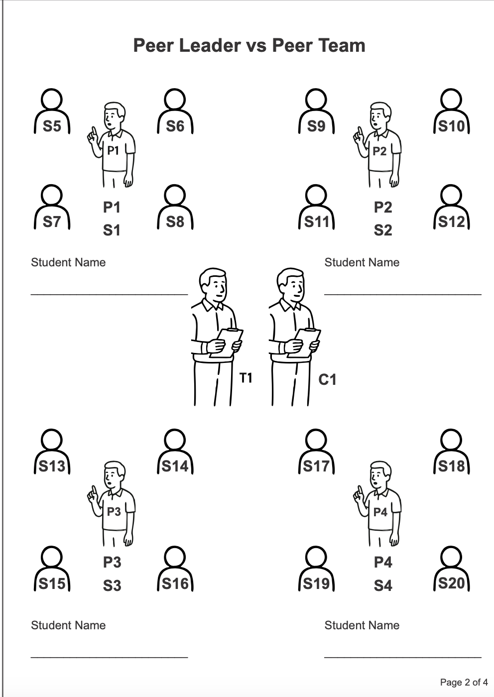 Learning Technique – Peer Teaching Framework
