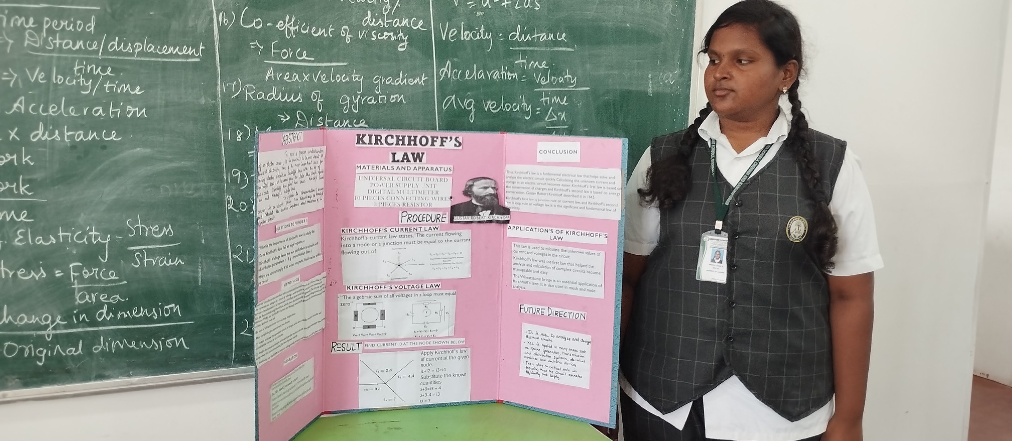 Learning Technique – Feynman Technique