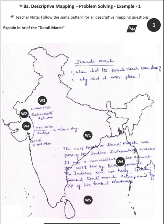 Learning Technique – Descriptive & Timeline Mapping