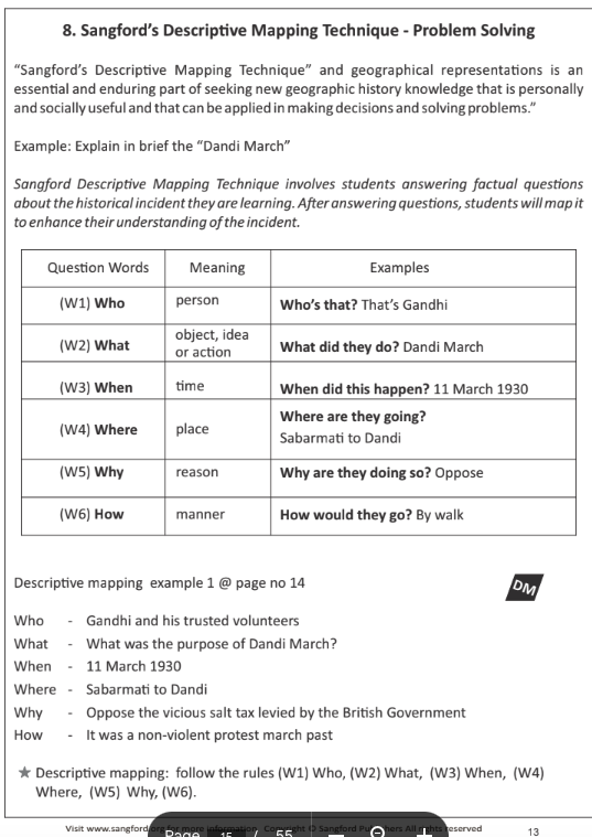 Learning Technique – Descriptive & Timeline Mapping